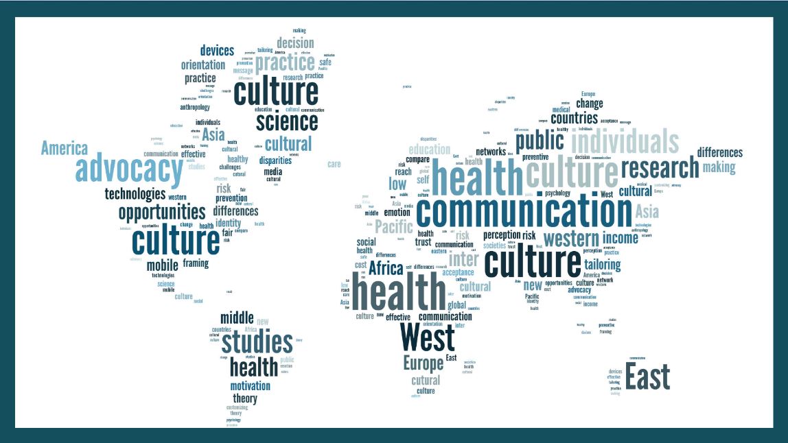 Word cloud source: Cornelia Betsch, Psychology and Infectious Disease Lab, University of Erfut, Germany