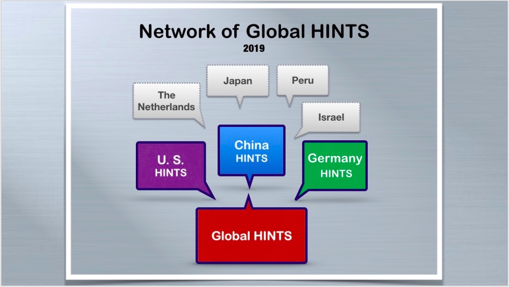 Global HINTS:  2019 Update