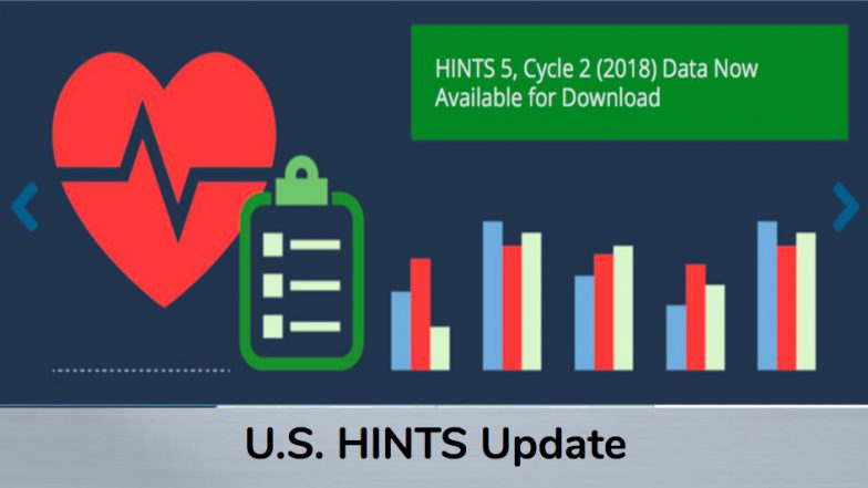 HINTS U.S. Updates